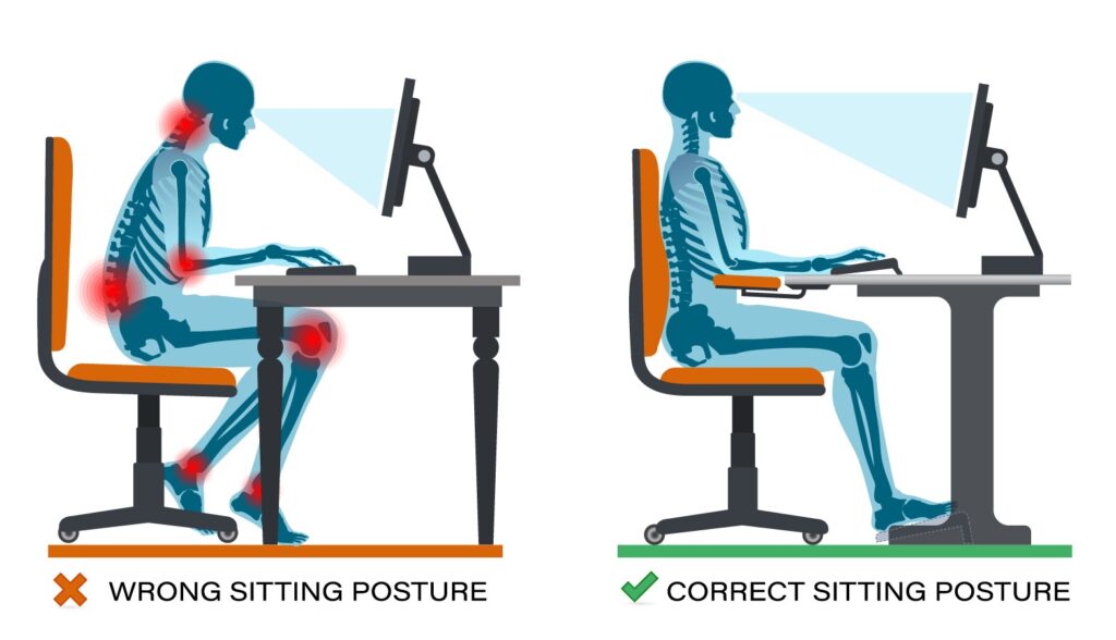 a diagram of a man sitting at a desk